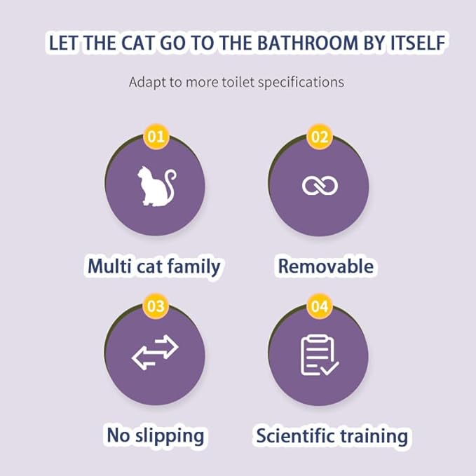 Cat Toilet Training Kit - Universals Reusable Cat Toilet Trainer,Removable Pet Toilet Training System,for Pet Cleaning Train