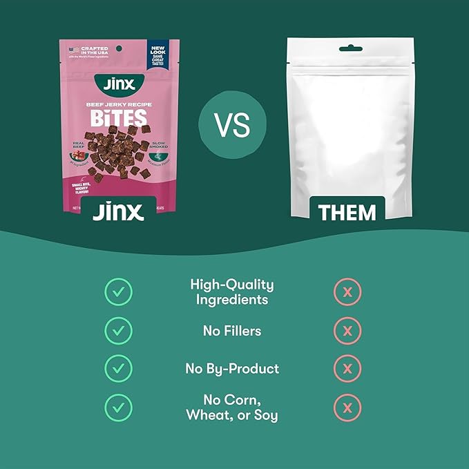 Jinx Soft Jerky Dog Treats Bundle - Beef Bites (2 Pack)