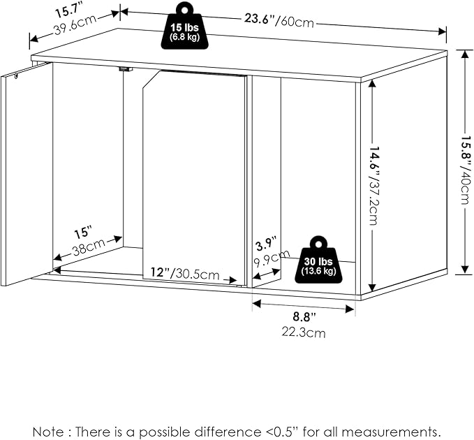 Furinno Peli Litter Box Enclosure, Small, Solid White