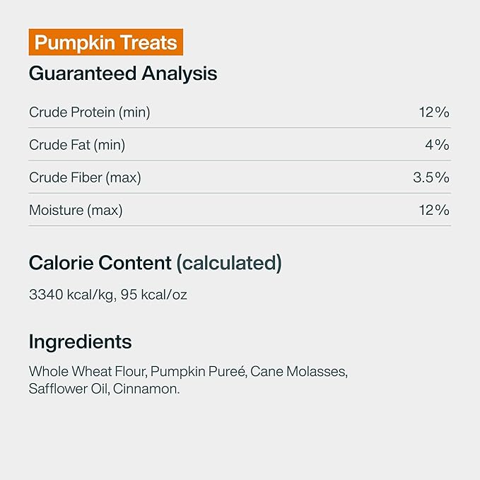 JustFoodForDogs Single Ingredient Healthy Dog Treats and Dog Snacks, Jerky Treats, Human Grade, Preservative and Grain Free, Rawhide Free Chews, Low Calorie Treat - Pumpkin, 5 oz