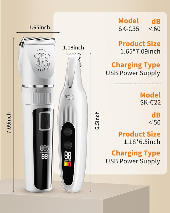 iBTC Professional Dog Grooming Kit at Home: All-in-One Quiet Clippers & Nail Grinder with LED Light, Cordless Dog Shaver, Safe Poodle Grooming Kit for Paws, Face, Ears & Body(White Combination)