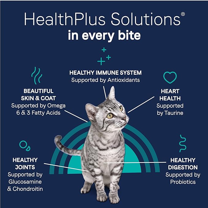 Canidae Pure Healthy Weight Limited Ingredient Premium Dry Cat Food, Real Tuna Recipe, 10 lbs, Grain Free