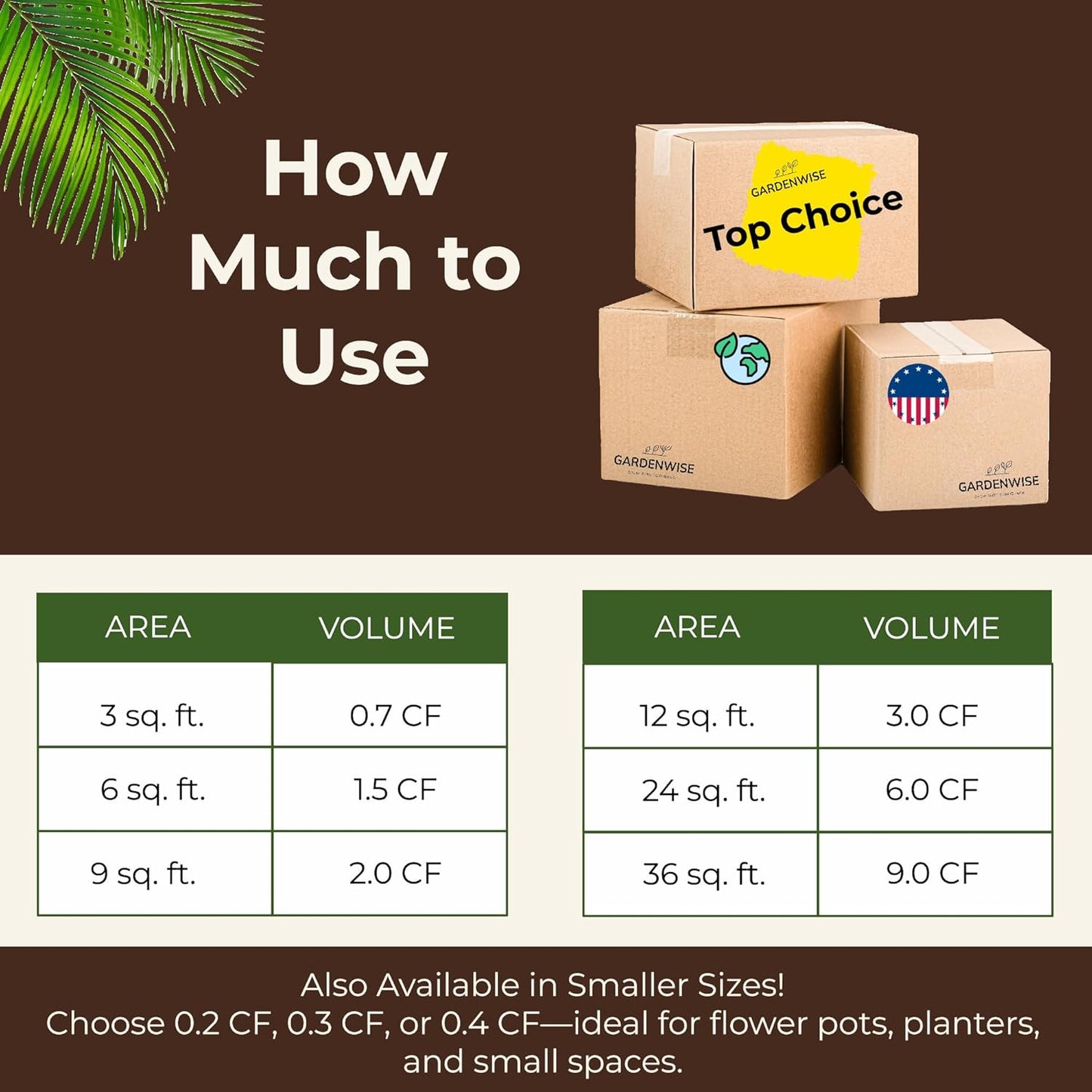 Premium Organic Wood Mulch for Gardens, Landscaping, Potted Plants, and Vegetable Gardens (0.3 CF - 8 L - 9 QTS)