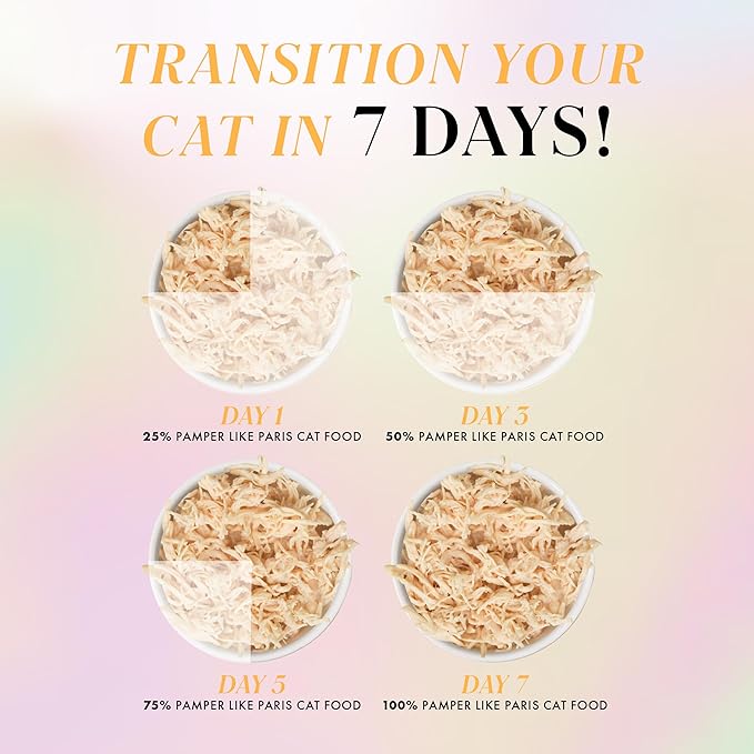 Weruva Paris Hilton Pamper Like Paris Natural Grain Free Wet Cat Food, Chicken Breast in Gravy, 2.47oz Can (Pack of 12)