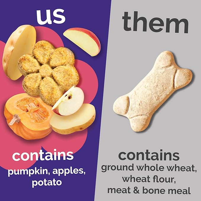 Fruitables Soft and Chewy Skinny Minis Grain Free Dog Training Treats Variety Pack of 6-1 of Each Flavor