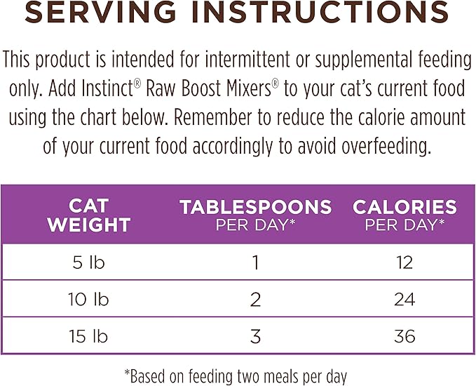 Instinct Raw Boost Mixers Freeze Dried Cat Food Topper,Grain Free - Farm-Raised Rabbit,6 oz. Bag,(Pack of 2)