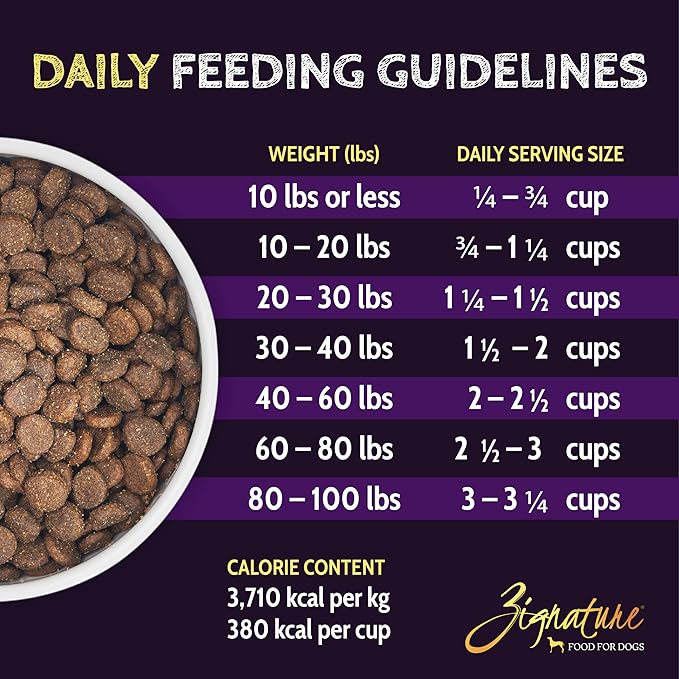 Zignature Select Cuts Lamb Formula Dry Dog Food 4lb