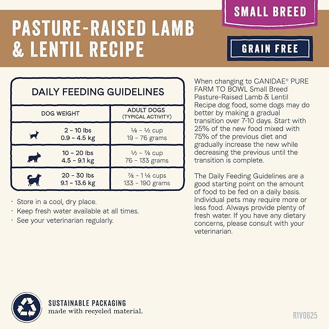 Canidae Pure Farm to Bowl Small Breed, Pasture-Raised Lamb & Lentil Recipe, 4 lbs.
