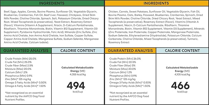 The Pets Table Mixed Grain Free and Grain Inclusive, Air Dried Dog Food 2 Pack - Beef & Berries + Chicken & Sweet Potato, 48 Ounce (Pack of 2)