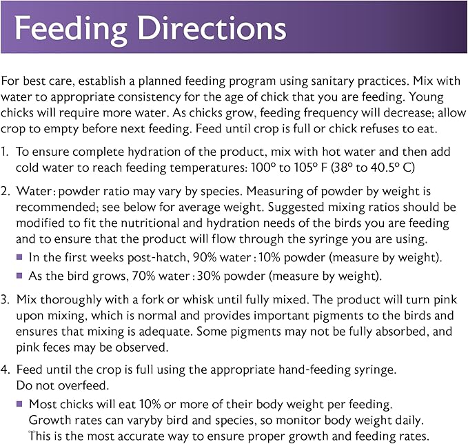 Mazuri | High-Fat Hand Feeding Formula for Baby Birds | 4 Pound (4 LB) Bag