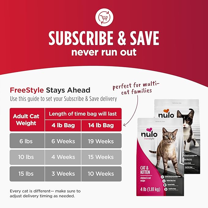 Nulo Freestyle Cat & Kitten Dry Food - Chicken & Cod Recipe, High Protein Grain Free Cat Food, Natural Kibble with Probiotics & Omega Fatty Acids, 14lb Bag