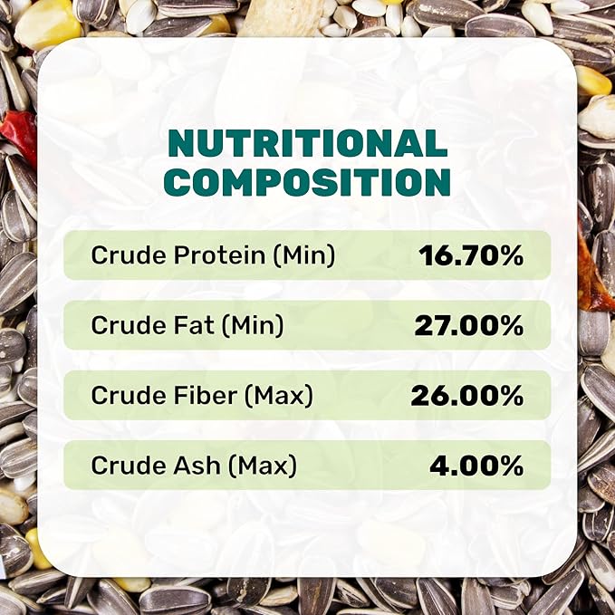 LEACH GRAIN & MILLING CO. Parrot Mix 25 lbs, Nutrient-Rich Blend Birdseed, Supports Energy, Growth & Digestive Health, Tasty and Enjoyable Premium Parrot Food for Healthy & Balanced Diet