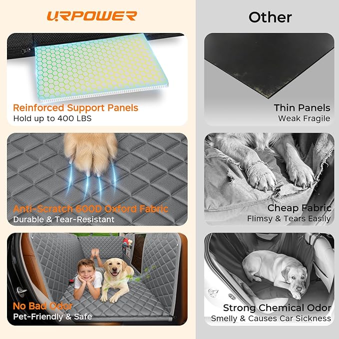URPOWER Backseat Extender for Dogs - Hard Bottom Dog Car Seat Cover for Back Seat, Dog Hammock for Car and SUV, Pet Rear Seat Protector Dogs Travel Bed with Mesh Window & Side Flaps