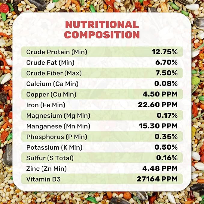 Cockatiel & Conure Cuisine 20lbs, Cockatiel & Conure Bird Seed, Nutrient-Rich Mixed Birdseeds, Bird Food for Cockatiels, Natural Mixed Seeds for Other Small Parrot, Daily Energy Growth & Balanced Diet