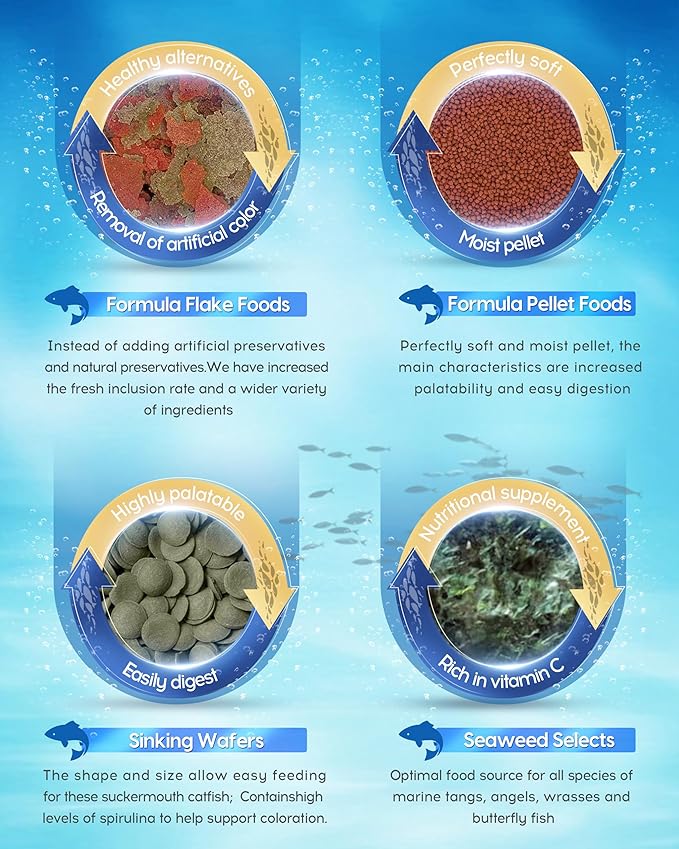 Ocean Nutrition Formula One Flake Fish Food - Natural Ingredient Fish Food Flakes for All Saltwater Tropical Fish - Supports Health & Coloration, Does Not Cloud Water, Made in USA, 2.5 oz (70 g)