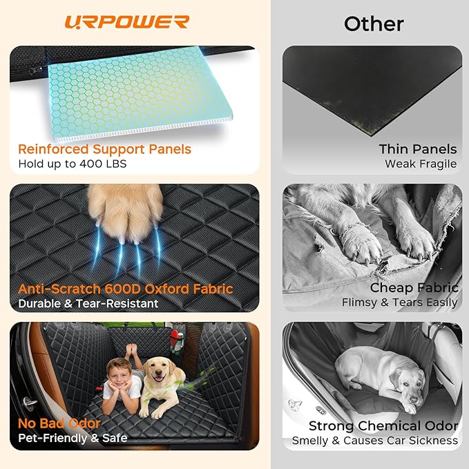 URPOWER Large Back Seat Extender for Dogs, Hard Bottom Dog Car Seat Cover for Extended Cab Trucks, Waterproof Dog Hammock Pet Travel Bed Rear Seat Protector Holds 400lbs for Ford F-150 SuperCab