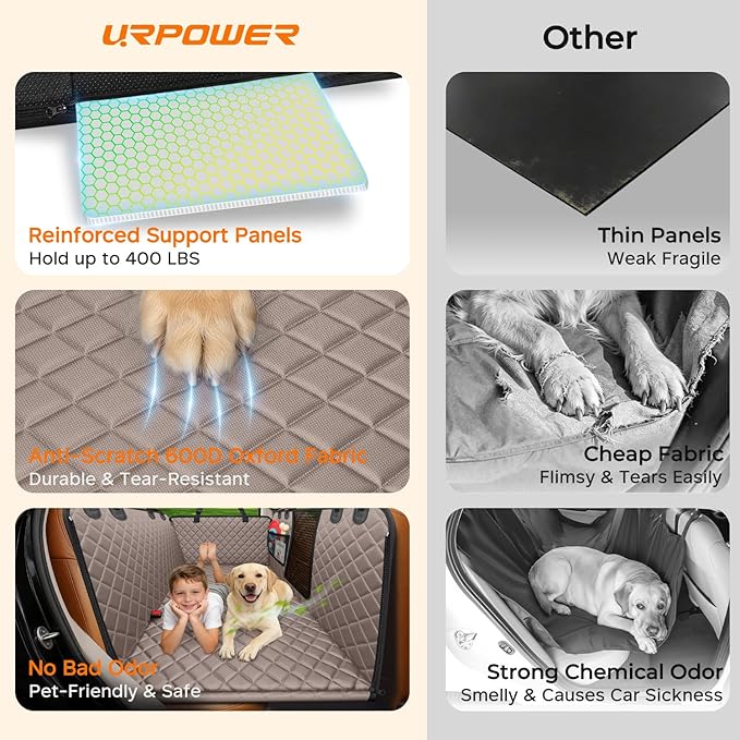 URPOWER Backseat Extender for Dogs - Hard Bottom Dog Car Seat Cover for Back Seat, Dog Hammock for Car and SUV, Pet Rear Seat Protector Dogs Travel Bed with Mesh Window & Side Flaps