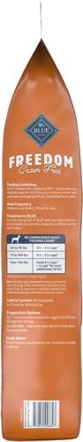 Blue Buffalo Freedom Grain-Free Large Breed Dry Dog Food, Supports Joint Health & Mobility, Made in the USA with Natural Ingredients, Chicken & Potatoes, 24-lb Bag