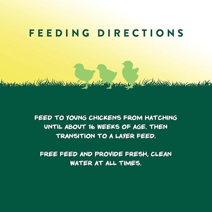 Manna Pro Medicated Chick Starter Grower Feed, Dried High Protein Chicken Food Crumbles with Amprolium for Coccidiosis Prevention, Complete Chicken Feed for Baby Chicks, 5 lb Bag