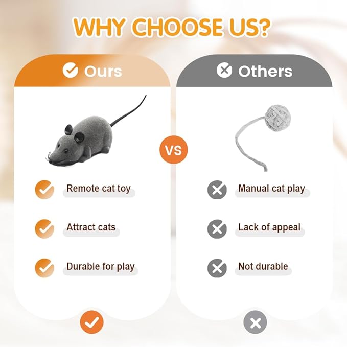Remote Control Mouse Cat Toy - Rechargeable Interactive Fake Rat Toy for Indoor Cats Dogs, Automatic Moving RC Mouse Toy & Chasing Prank (Gray)