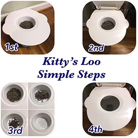 Kitty's Loo™ - Superior Cat Toilet Training Kit - The Original Cat Training Seat - Patented - USA Made - Durable Portable
