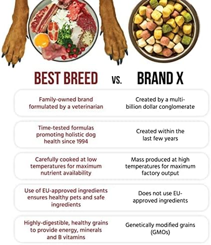 Best Breed Dr. Gary's Senior Dog Recipe, Reduced Calorie Dry Dog Food for Senior & Overweight Dogs, All Breeds, 13 lb. Bag