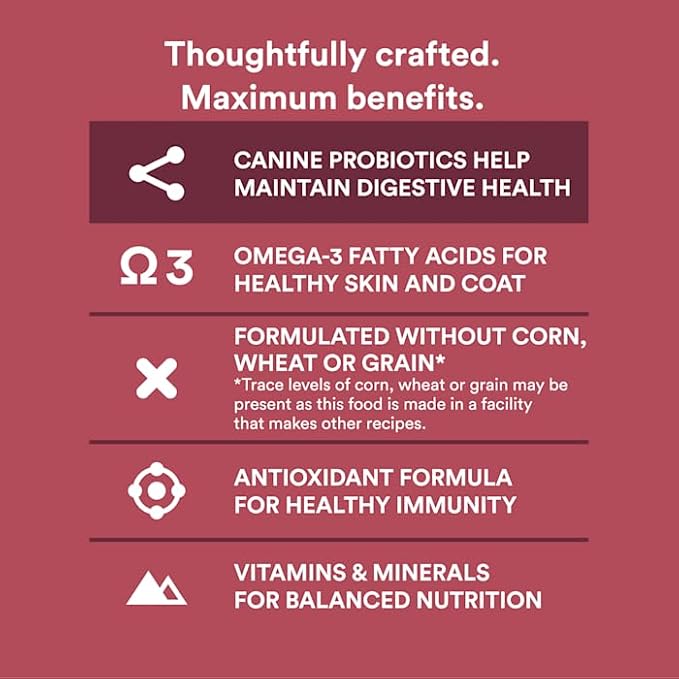WholeHearted by Petco Grain Free Pork Beef & Lamb Recipe Dry Dog Food 40 lbs.