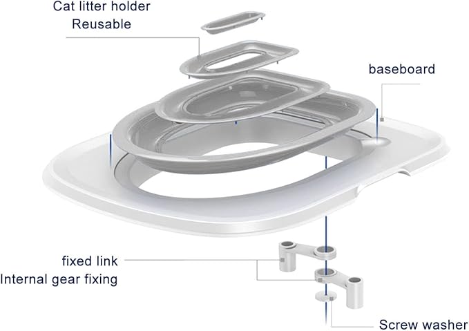 Cat Toilet Training Kit, Universal Reusable ABS Cat Litter Trainer with Groove Design for Pet Cleaning (White Tray, 1 Gray Inner Support)