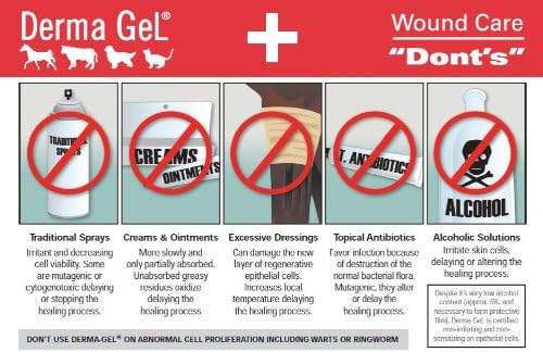Veterinus Derma GeL® 1 x Spray 50mL - 1.7 fl.oz. + 3 x MINI Tubes 10mL - 0.34 fl.oz. - CAT Safe Non Toxic Contains: Freeze Dried Lavender extr. (no Essential Oil)