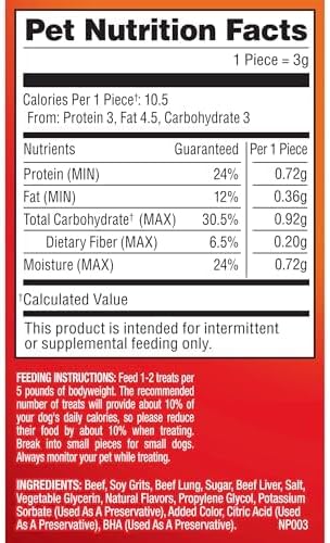 Pup-Peroni Minis Original Beef Recipe Dog Treats, 5.6 Oz. Bag, (Pack of 8)