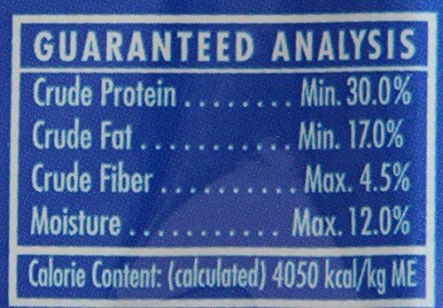 Whis3OZ Mixups Treat