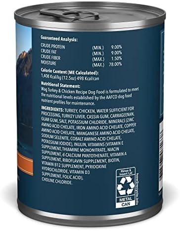 Amazon Brand - Wag Pate Canned Dog Food, Turkey & Chicken Recipe, 12.5 oz Can (Pack of 24)