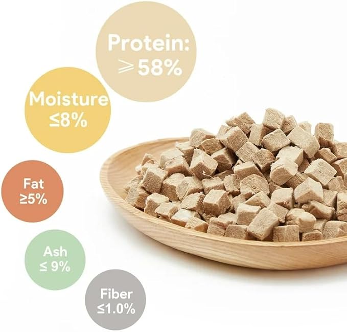 Freeze Dried Duck Large Pack Raw Dog & Cat Treats - Single-Ingredient Snacks, Food Topper Increase Appetite. Ideal for Pets with Allergies. Weight Control, Training Bites, High Protein (5 Ounce, Duck)