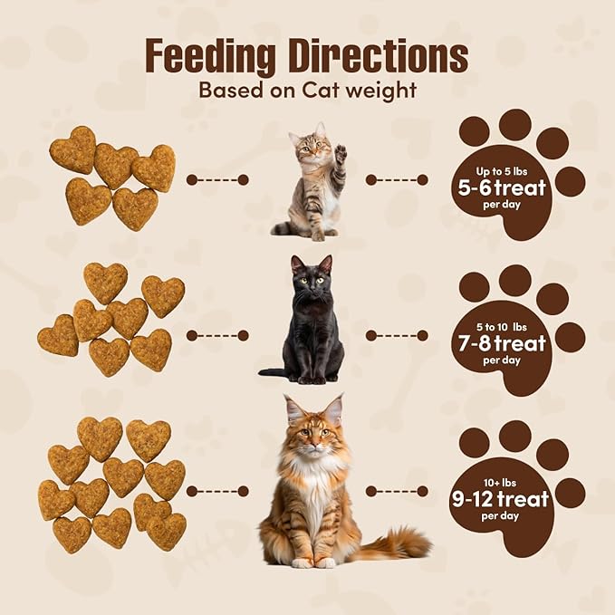 Get Naked Digestive Health Crunchy Cat Treats 6oz - Chicken Flavor, Grain-Free Cat Probiotics for Indoor Cats, Supports Healthy Digestion, Dental Health & Immunity, Made in The USA