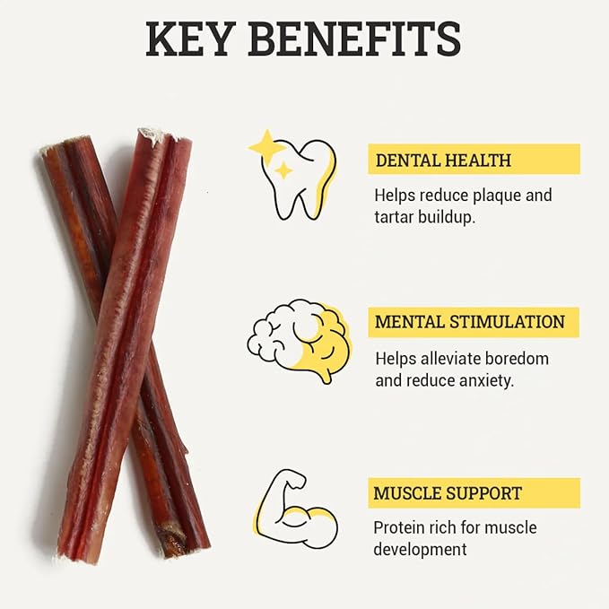 Supreme 6-inch Standard Bully Sticks by Sancho and Lola’s (25 Pack) All-Natural, Long-Lasting Dog Chew Treats - Free-Range, Grass-Fed Beef - Low Odor