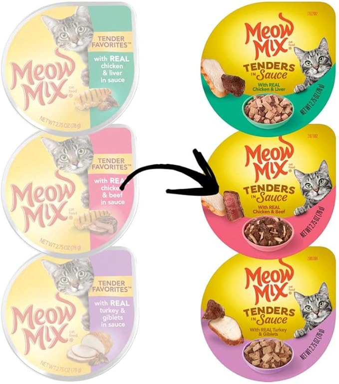 Meow Mix Tender Favorites Poultry & Beef Variety Pack, Wet Cat Food, 2.75 oz Cup (24 Pack)
