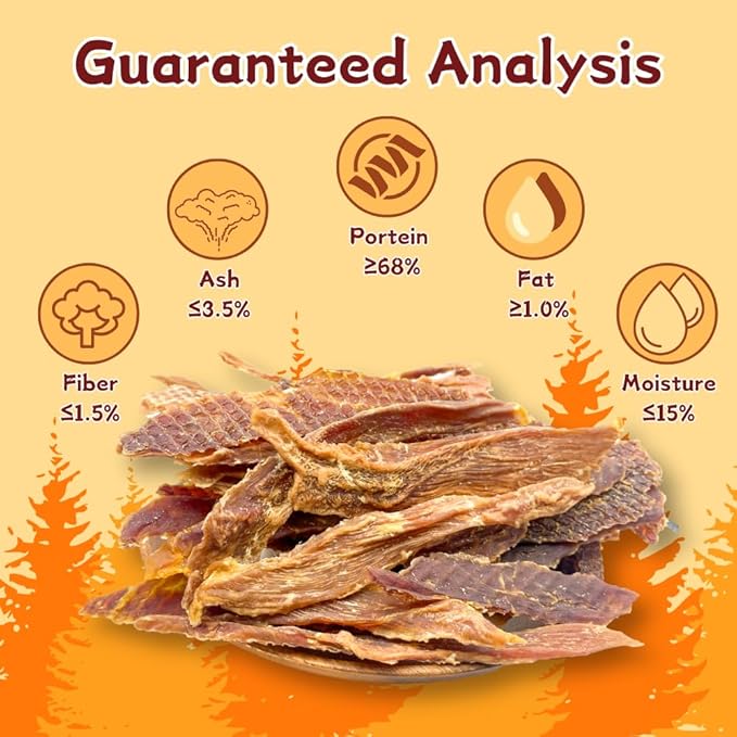 Air-Dried Duck Jerky Dog Treats, Novel Protein & Grain-Free Tender Snacks, All Natural Single Ingredient Training Reward for Sensitive Dogs, 5.29 Ounce (3 Pack x 5.29 Ounce,Chicken)