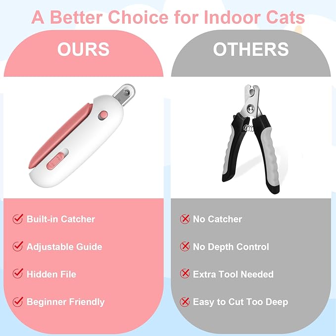 Wanheart Cat Nail Clipper with Safety Guard & Catcher, Adjustable Trimmer with Hidden File, Claw Clippers for Indoor Kittens Small Pets (Pink)