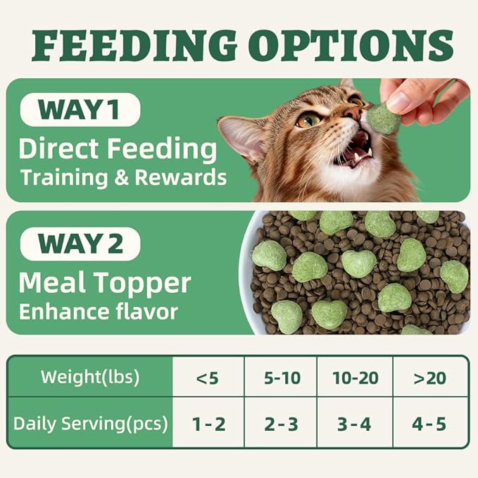 Wellix Catnip Treats Freeze-Dried Cat Treats, Grain-Free Snacks with Chicken, Cat Grass & Catnip for Cats Digestive Support Healthy Skin&Coat, Healthy Feline Training Treats for Indoor Cats, 3oz