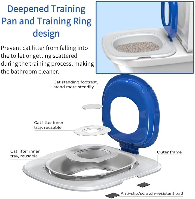 Cat Toilet Training Kit – Litter Box Trainer for Indoor Cats, Reusable Plastic Rings Fit Any Toilet, Stop Scooping Litter (Blue) (Blue)