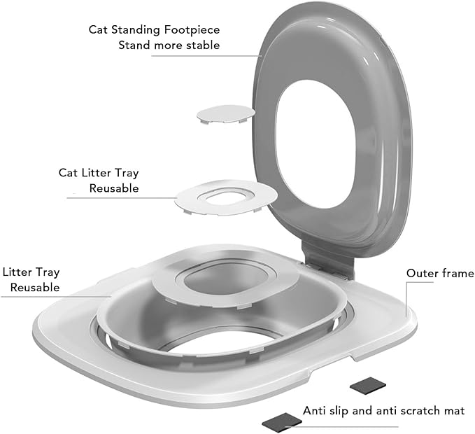 Cat Toilet Training Kit, Reusable Puppy Litter Mat Kitty Urinal Seat, Suitable, Dependable ABS Material, Quick Adaptation Trainer with Easy Cleaning and Disassembly