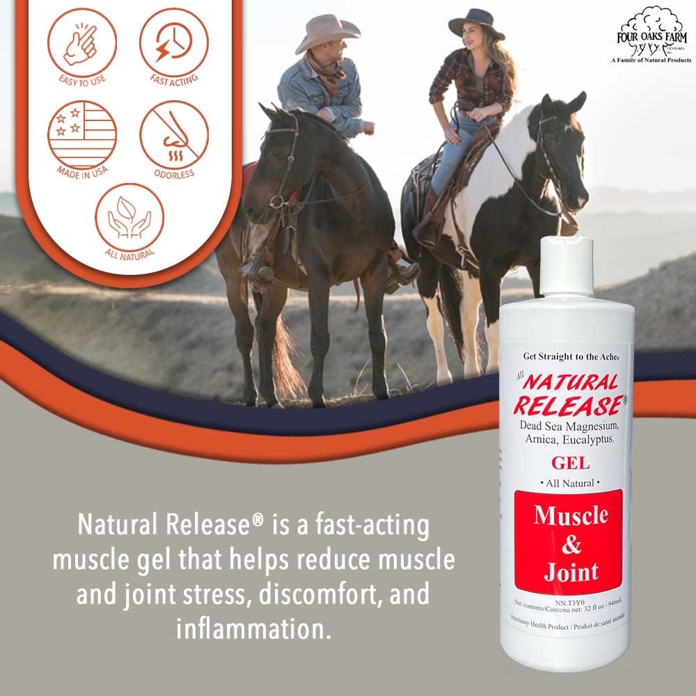 Natural Release Muscle Gel Treatment - Horse Liniment for Sore Muscles, Joint Pain, and Tendons
