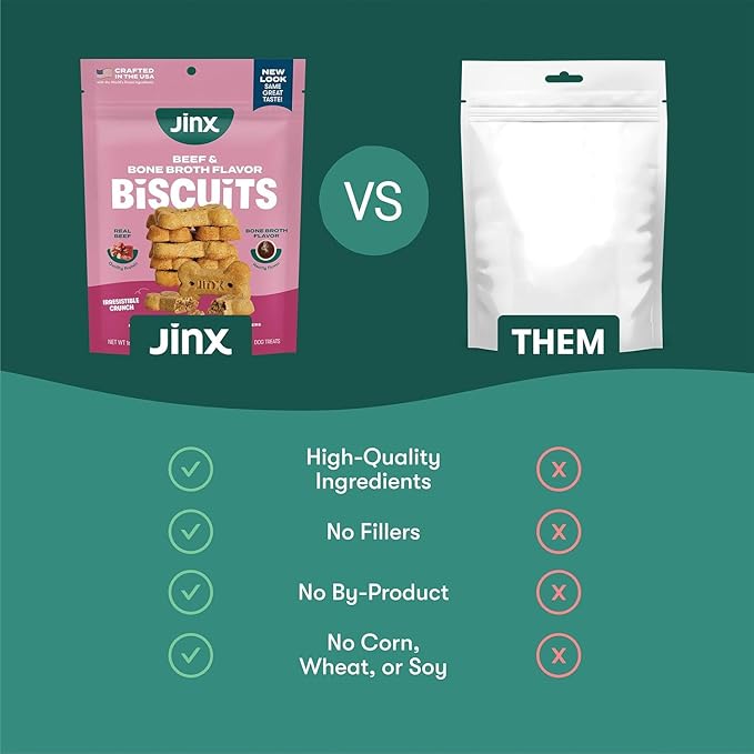 Jinx Oven-Baked Beef Bone Broth Biscuit Dog Treats Bundle - Pack of 2