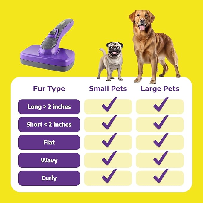Hertzko Self Cleaning Slicker Brush - Dog & Cat Brush, Dog Brush for Shedding, Cat & Dog Grooming for Pets, Grooming Brushes for Long Short Haired Dogs Cats, Deshedding Brush, Rake, Comb