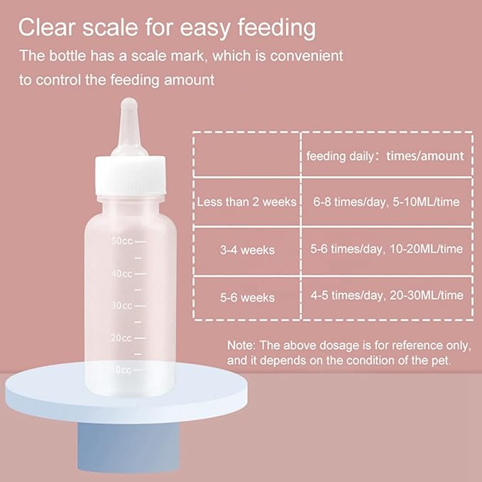 Suxgumoe Kitten Puppy Feeding Bottles and Syringes with Nipples, Small Animals Milk Bottles Feeding Tools for Newborn Kittens, Puppies, Rabbits