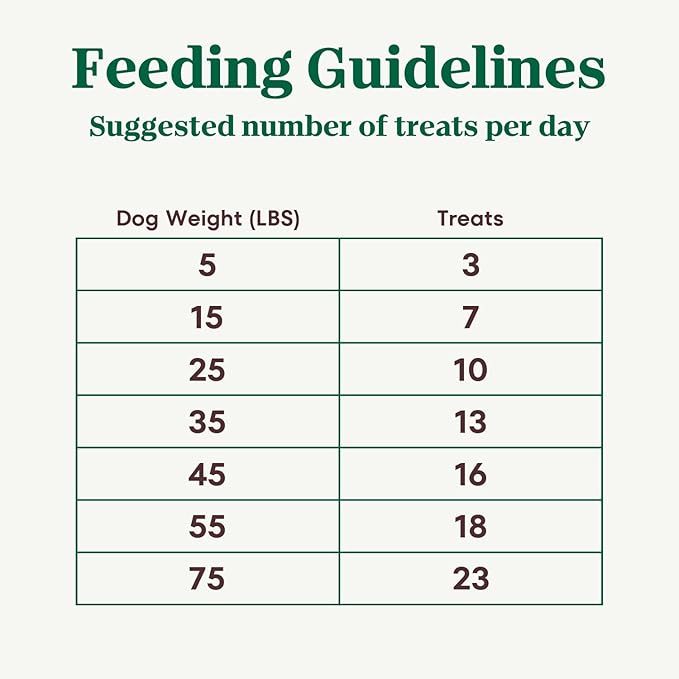 Nutro Crunchy Dog Treats with Real Peanut Butter,Training Treats for Dogs,10 oz. Bag,(Pack of 2)