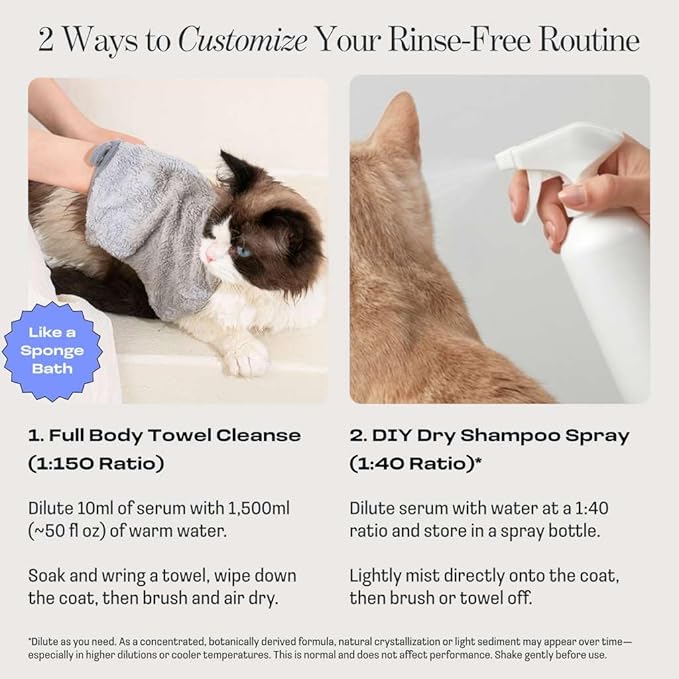 Concentrated Cat Waterless Shampoo & Conditioner with Bath Mitt - Rinse-Free, Sensitive Skin, Stress & Itch Relief Gentle Leave-in Serum – 98.65% Naturally Derived Dry Shampoo for Cats