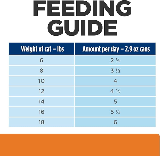 Hill's Prescription Diet c/d Multicare Urinary Care Wet Cat Food, Tuna & Vegetable Stew, 2.9 oz. Cans, 24-Pack