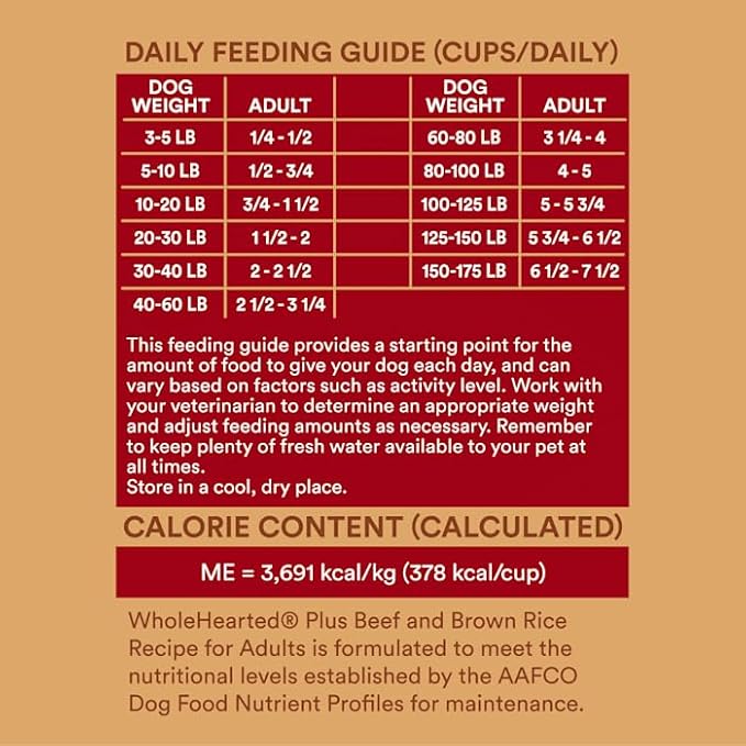 WholeHearted by Petco Plus Beef & Brown Rice Recipe with Whole Grains Plus Dry Dog Food 30 lbs.