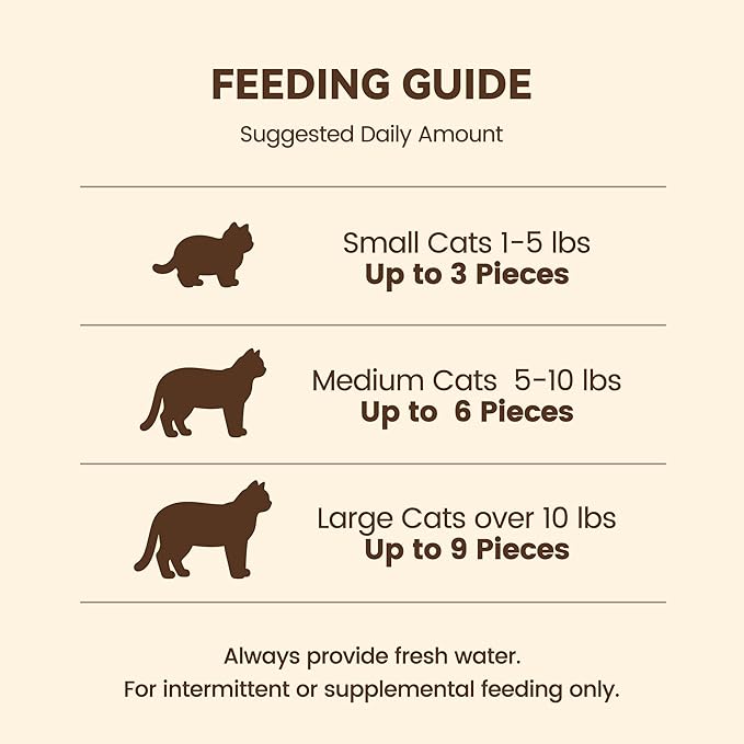 Freeze-Dried Kitten Treats with Goat Milk & Chicken – Supports Digestive Comfort & Natural Immune Health, Healthy Snacks Love By Adults & Seniors (2.5 oz)